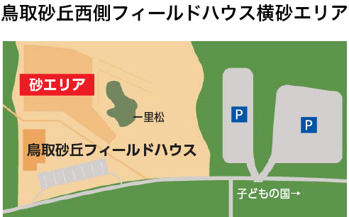 場所：フィールドハウス横砂エリア